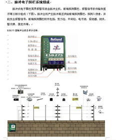 羅特蘭脈沖式電子圍欄 安全科技與視覺設計的融合——上海歐脈電子科技北京分公司技術解析