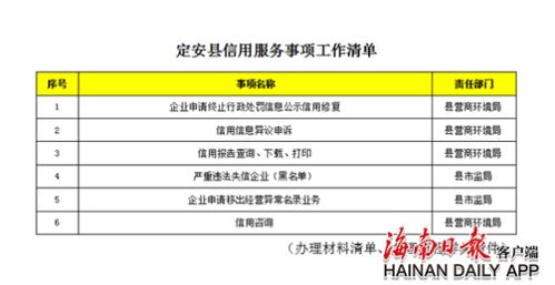 定安設(shè)立信用服務(wù)窗口 為市場(chǎng)主體提供一站式信用服務(wù)