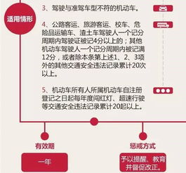 無(wú)錫14774名駕駛員入交通失信黑名單，個(gè)人信用修復(fù)服務(wù)如何破局？