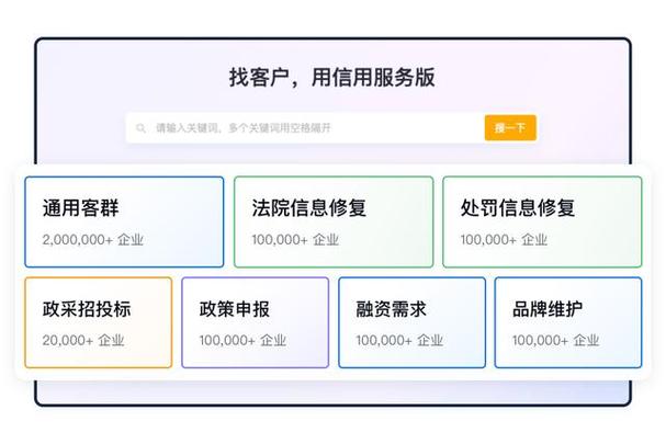 走向“正規(guī)軍”之后 信用修復(fù)行業(yè)的高質(zhì)量發(fā)展路徑