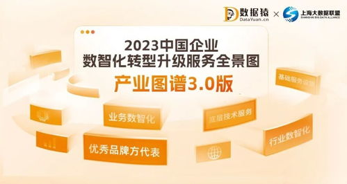 2023中國(guó)企業(yè)數(shù)智化轉(zhuǎn)型升級(jí)服務(wù)全景圖3.0正式發(fā)布 賦能個(gè)人信用修復(fù)新藍(lán)海